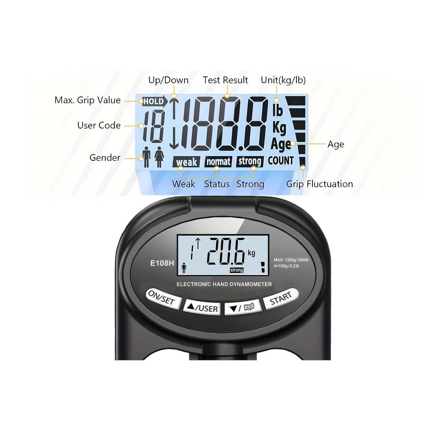 Electronic Hand Dynamometer, Grip Strength Tester, Black, with LED Display, Windproof, Rubberized, Battery/USB Powered, 265 lb/120 kg Max, with Assembly Required, for Office, Home Decor, Indoor & Outdoor Use