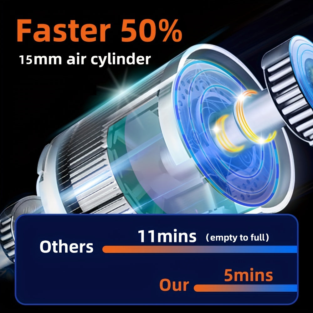 Portable Electric Car Tire Inflator Pump, USB Charging with Digital Display, Rechargeable Lithium Battery, LED Light, for Car Bike Motor Balls, ≤36V Operating Voltage, USB Type-C Connector, 1500mAh Capacity